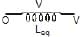 Mutual Inductance | Physics for JAMB